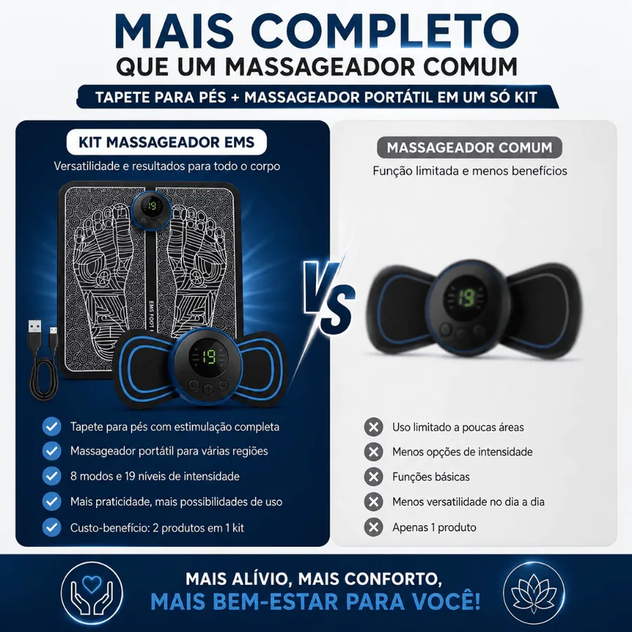 Comparativo do kit EMS com um massageador comum
